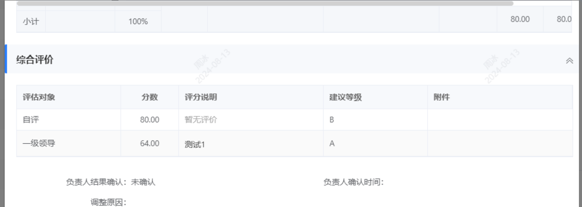 考核综合评价.png
