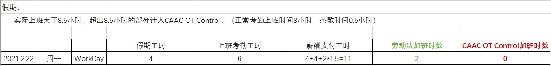 半天假CAAC加班逻辑.jpg